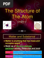 SPM Chemistry Form 4 Chapter 2 Structure of Atom 