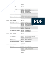 B Tech (CSE) Main Project Review I Schedule I On 11-02-12