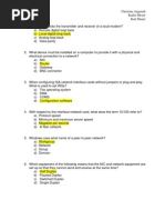 Network MCQ