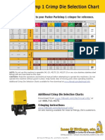 Crimp Die Selection Chart For Parker Parkrimp 2