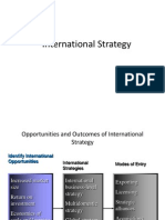 International Level Strategy