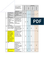 Preguntas Abiertas Cuestionario Con Analisis