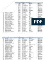 BC Top 200 Valued Residential Properties-Full Province-Final