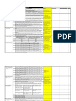 CANDO Pillar Audit Check Sheet