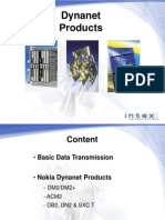 Dynanet Products