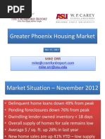 Greater Phoenix Housing Market Orr Nov12