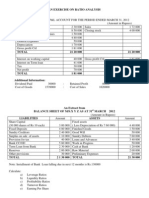 An Exercise On Ratio Analysis