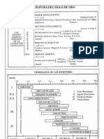 Cuadro de La Literatura Del Renacimiento