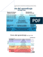 Cono de Aprendizajes o de Experiencias de Edgar Dale