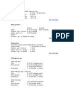 Normal Values of Vital Signs