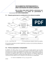 Pandeo de Columnas