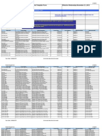 Netapp Prices