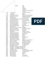 Gran Lista Bastante Completa de Los LITERATURA Clásicos Universales de Todos Lo Tiempos (LIBROS-lectura)