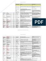 4) Word List Straightforward Upper Intermediate Translations Castillian