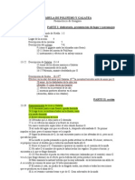 Esquema de La Fábula Polifemo y Galatea PDF