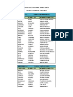 Lista Estudiantes I Ciclo 2013