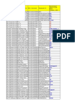 Parameter HW Suggestion