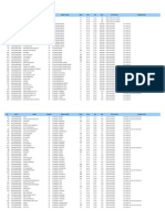 Daftar Peserta Belum Bersertifikat Pendidik Kab. Blora Tanggal Cetak: 2013-01-30 08:32:55