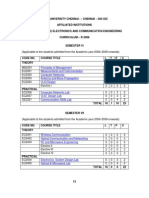 Anna University 6 To 8 Semester Syllabus - Regulation 2008