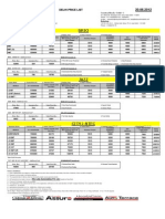 Model Wise Price List 20.06.2012