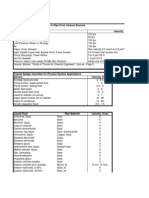 Recommended Fluid Velocities