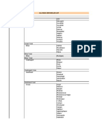 TTK TPA All India Hospital List