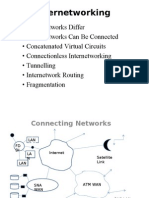 Internetworking, Fragmentation, IPv4