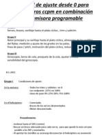 Manual de Ajuste Helicoptero CCPM Desde 0-1.1