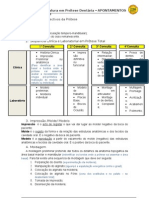 Apontamentos para o Exame - Total I