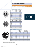 Galvanized Steel Cable