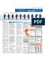 Las Carreras Con Mayor Demanda Laboral2