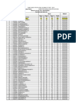 Set-2012-Computer Science Rank List