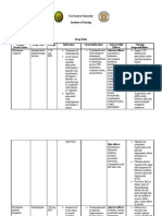 Psych Drug Study