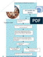 Esquema Do Consilio Dos Deuses, Canto I