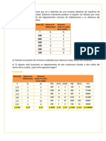 Tabla de Regresion Multiple