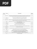 Storyboard Timeline