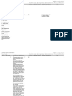 Sector Specific Commitments Sector or Sub-Sector Limitations On Market Access Limitations On National Treatment Additional Commitments Notes