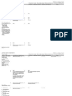 Sector Specific Commitments Sector or Sub-Sector Limitations On Market Access Limitations On National Treatment Additional Commitments Notes