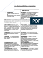 Analogía Entre Electricidad y Magnetismo