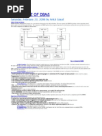 Structure of Dbms