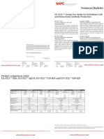 SAFC Biosciences - Technical Bulletin - EX-CELL™ Serum-Free Media For Hybridoma Cells and Monoclonal Antibody Production