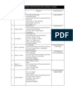 List of CPPC of Banks