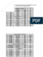 Lista de Proveedores Calificados para La Promoción Electoral