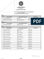 Certified List of Candidates For Congressional and Local Positions For The May 13, 2013 2013 National, Local and Armm Elections