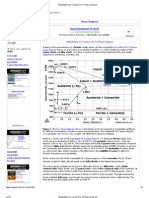 Iron-Carbon Diagram