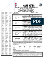 AF AF AF AF Game Notes