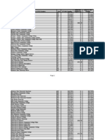 Description: Tags: Sssgrantees2005