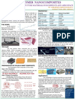 Clay-Polymer Nanocomposites