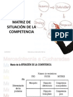 Matriz de Situación de La Competencia