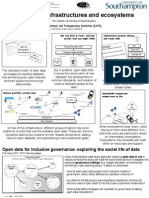 Open Data - Infrastructure and Ecosystem by Tim Davies